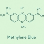 Methylene Blue USP