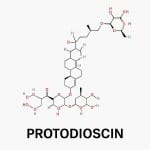 Tribulus - Protodioscin 20%