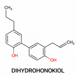 Chemical structure of Dihydrohonokiol-B (DHH-B), labelled DIHYDROHONOKIOL