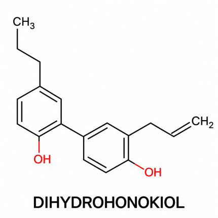 Chemical structure of Dihydrohonokiol-B (DHH-B), labelled DIHYDROHONOKIOL