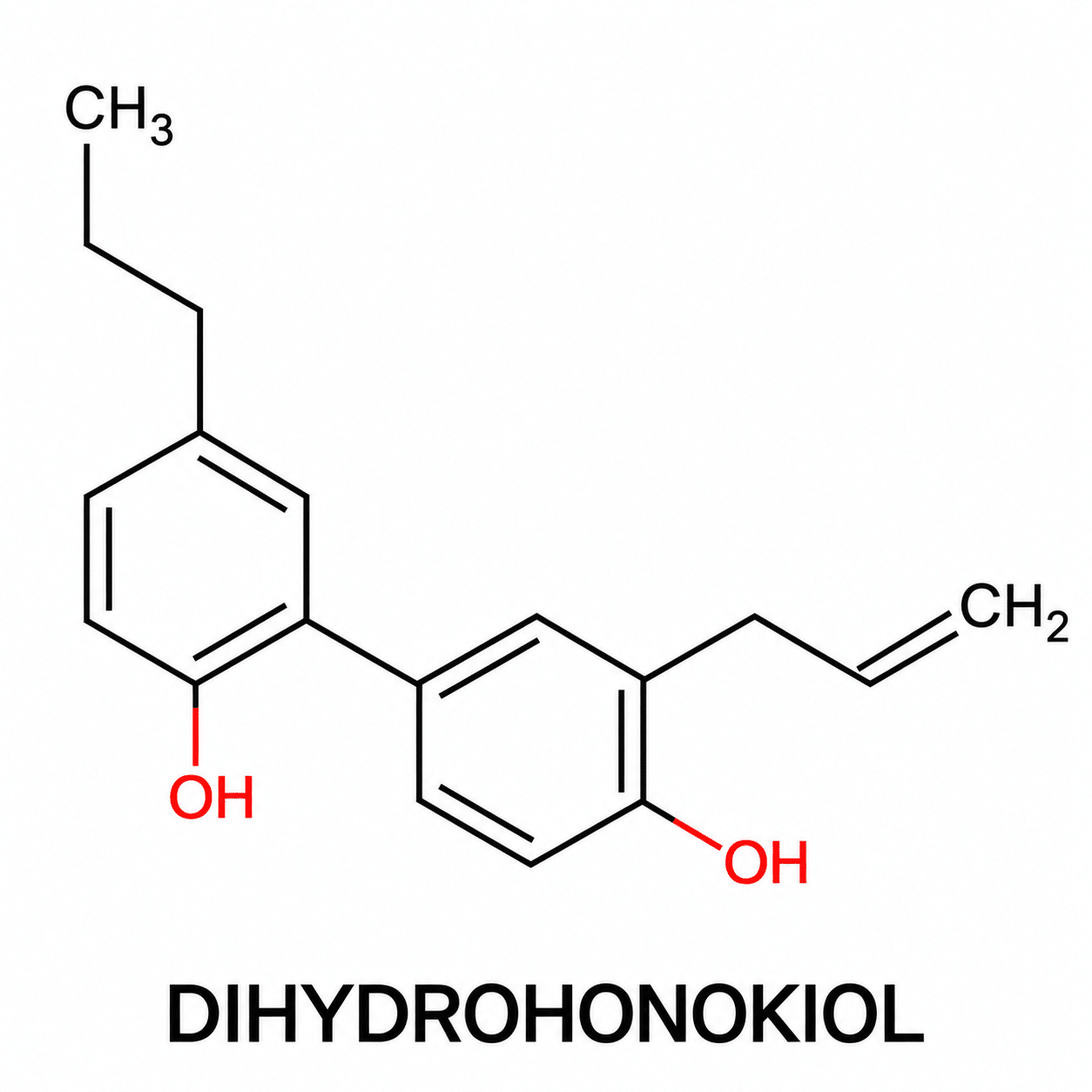 DIHYDROHONOKIOL Chemical structure of Dihydrohonokiol-B (DHH-B), labelled DIHYDROHONOKIOL