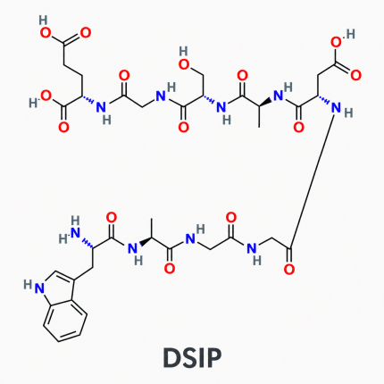 DSIP (Delta Sleep-Inducing Peptide) chemical structure with DSIP label