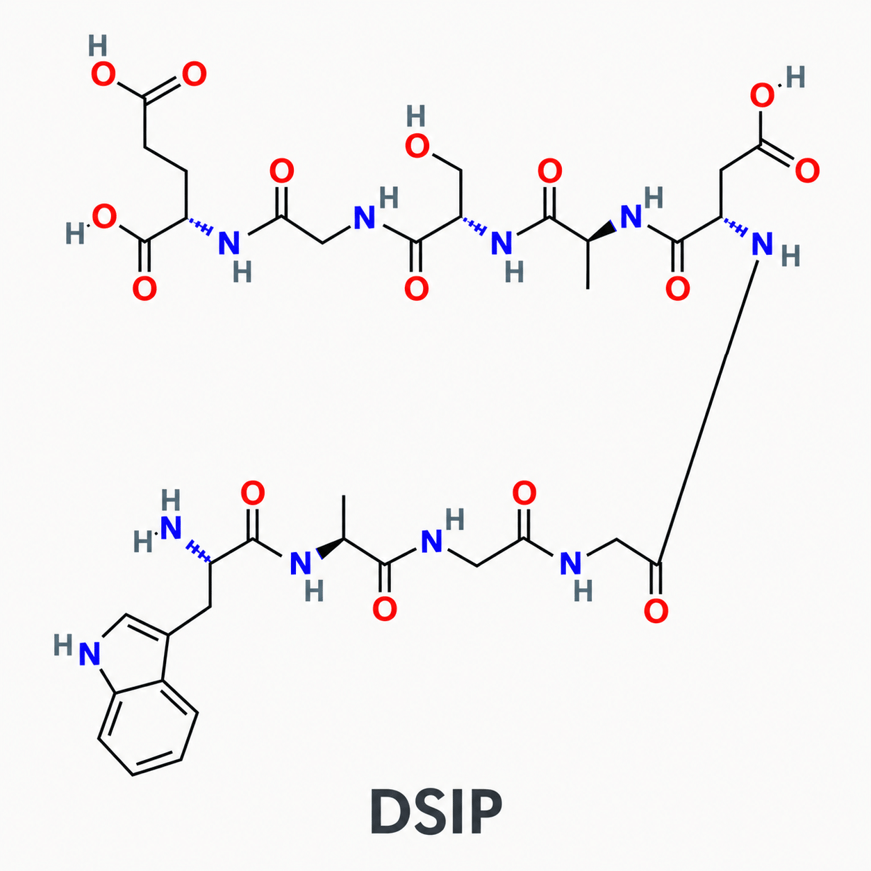 DSIP chemical structure DSIP (Delta Sleep-Inducing Peptide) chemical structure with DSIP label