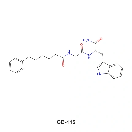 GB-115 molecular structure with GB-115 centred below