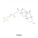Tauroursodeoxycholic acid (TUDCA) chemical structure with TUDCA centred below