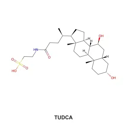 Tauroursodeoxycholic acid (TUDCA) chemical structure with TUDCA centred below